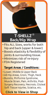 Hip Bursitis Pain Treatment TShellz Hip wrap