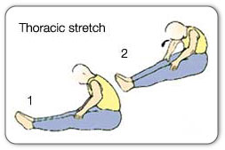 thoracic stretch